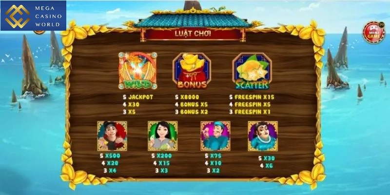 Chú ý các nút chức năng trong game